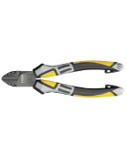 фото Бокорезы Felo 59101440