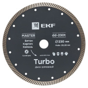 фото Диск EKF dd-230t