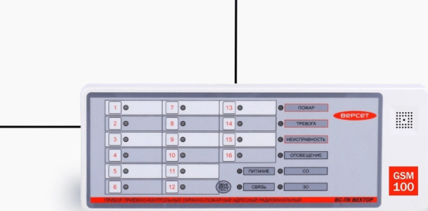 Изображение товара Прибор Сибирский Арсенал ВС-ПК ВЕКТОР-АР GSM-100 для безопасности и мониторинга