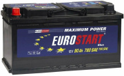 фото Батарея  EUROSTART EB901