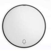 фото Кнопка Fanvil KT20