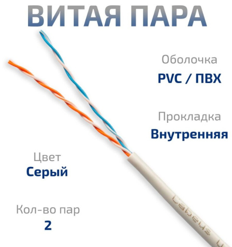 фото Кабель витая пара U/UTP 5e кат. 2 пары Cabeus UTP-2P-Cat.5e-SOLID-GY-20 в Воронеже
