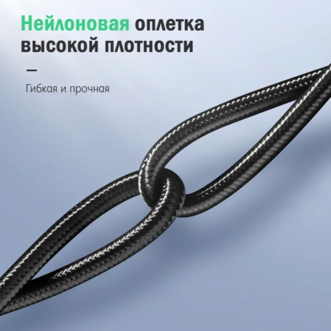 фото Кабель интерфейсный Type C-Type C UGREEN 70427 в Волгограде