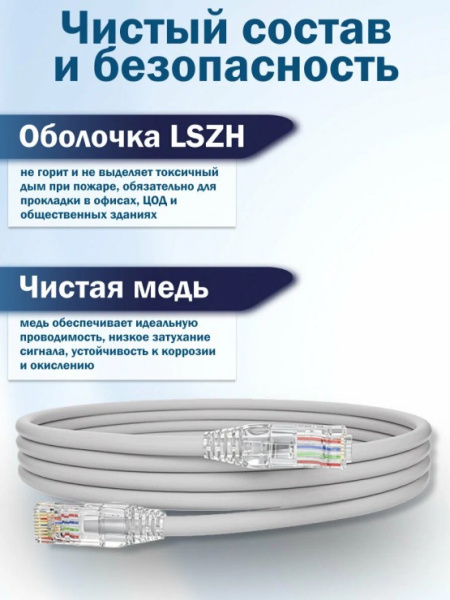 фото Кабель патч-корд U/UTP 6 кат. 3м Filum FL-PC-U6-3.0-LSZH-GY в Красноярске