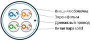 фото Кабель витая пара Hyperline FUTP4-C5E-S22-OUT-PE-BK