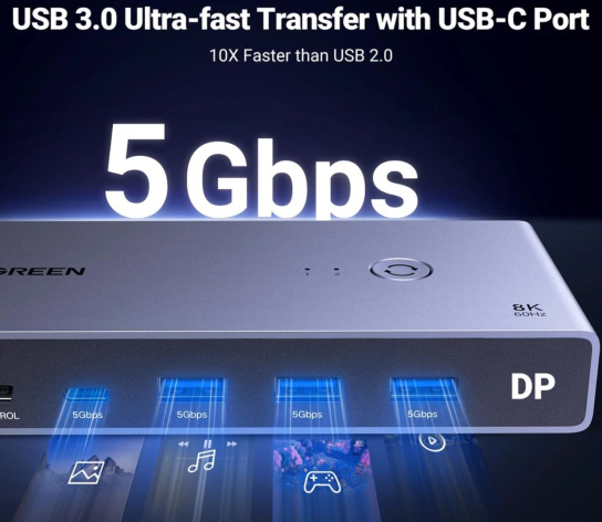 фото Переключатель  UGREEN CM695 в Перми