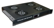 фото Вентиляторный блок TWT TWT-CBB-FANB4-RACK-T
