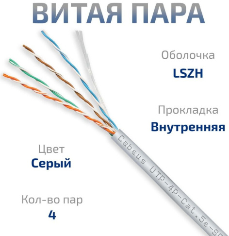фото Кабель витая пара U/UTP 5e кат. 4 пары Cabeus UTP-4P-Cat.5e-SOLID-LSZH-GY-20 в Воронеже