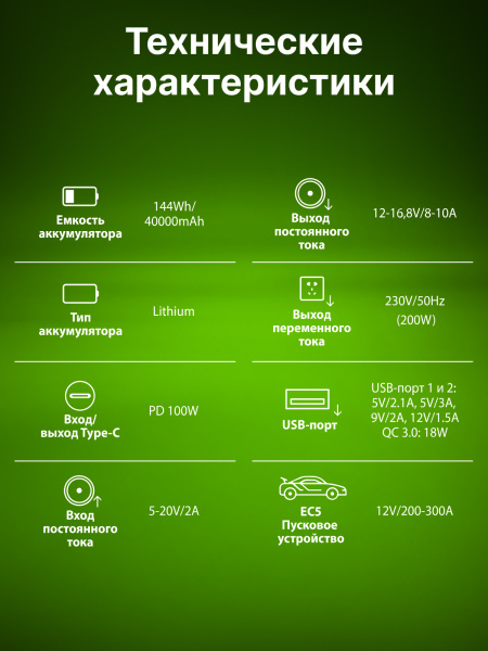 фото Электростанция портативная Cactus CS-PCS144-EC5