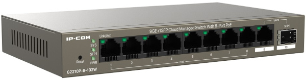 фото Коммутатор управляемый IP-Com G2210P-8-102W в Волгограде