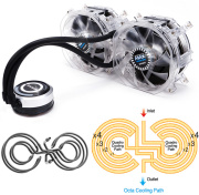фото Система охлаждения Zalman RESERATOR3 MAX DUAL