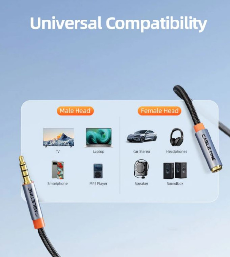 фото Кабель-удлинитель CABLETIME CF19H