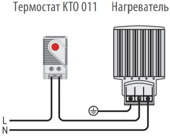 фото Термостат  Cabeus KTO011
