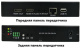 фото Удлинитель KVM  NST NS-VIP-HD-KVM-AR в Уфе
