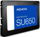 фото Накопитель SSD 2.5