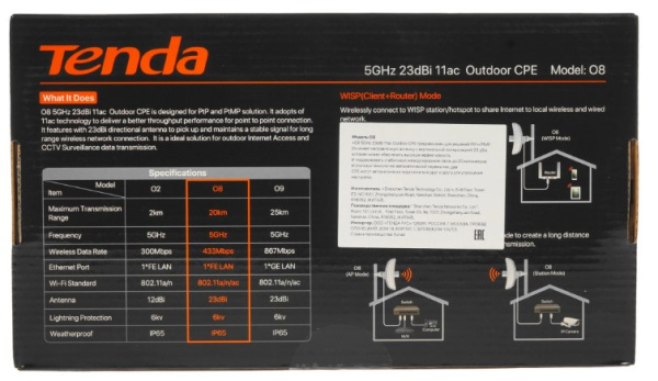 фото Маршрутизатор  Tenda O8 в Красноярске