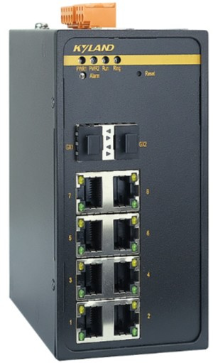 фото Коммутатор управляемый Kyland SICOM3000A в Перми