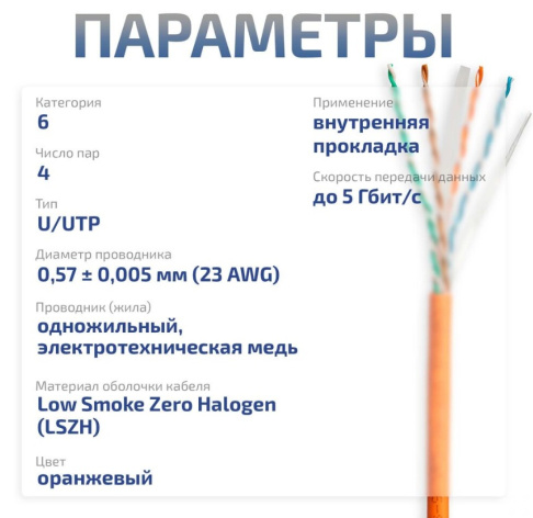 фото Кабель витая пара U/UTP 6 кат. 4 пары Cabeus UTP-4P-Cat.6-SOLID-LSZH-20 в Воронеже