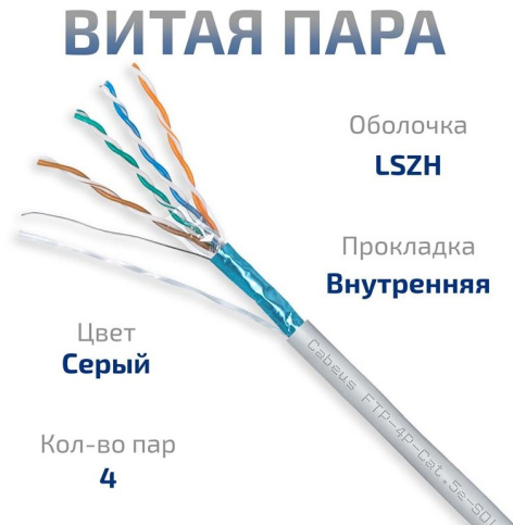 фото Кабель витая пара F/UTP 5e кат. 4 пары Cabeus FTP-4P-Cat.5e-SOLID-LSZH-GY-50