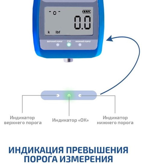 фото Динамометр  МЕГЕОН 531000K с поверкой в Красноярске
