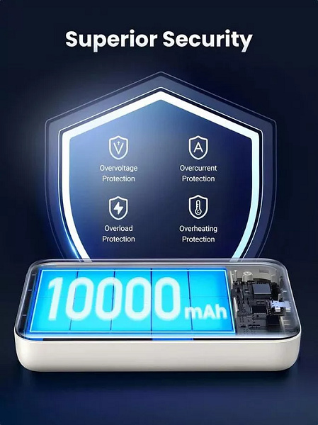 фото Аккумулятор внешний UGREEN PB561 в Красноярске