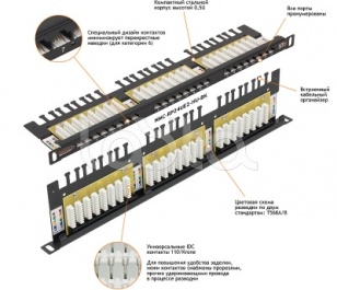 Патч-панель NikoMax NMC-RP24UE2-HU-BK 19", 0,5U, 24 порта, Кат.6, RJ45/8P8C, 110/KRONE, T568A/B, неэкранированная, с органайзером, черная