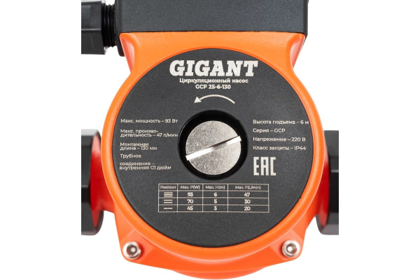 фото Насос циркуляционный Gigant GCP 25-6-130 в Воронеже