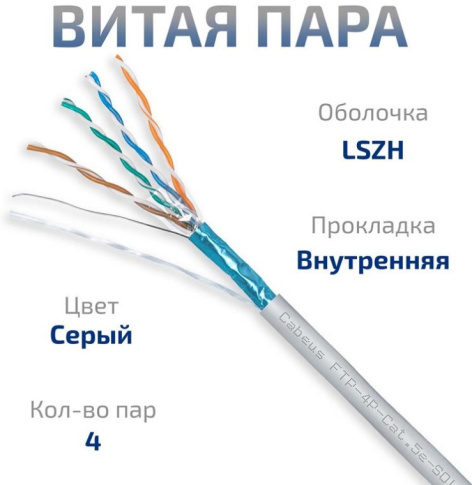 фото Кабель витая пара F/UTP 5e кат. 4 пары Cabeus FTP-4P-Cat.5e-SOLID-LSZH-GY-25