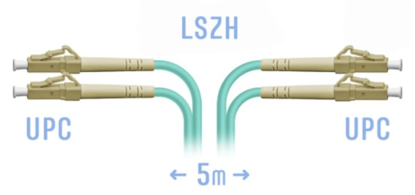 фото Кабель патч-корд волоконно-оптический SNR SNR-PC-LC/UPC-MM-DPX-5m в Волгограде