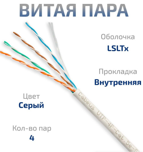 фото Кабель витая пара U/UTP 5e кат. 4 пары Cabeus UTP-4P-Cat.5e-SOLID-LSLTx-GY-25
