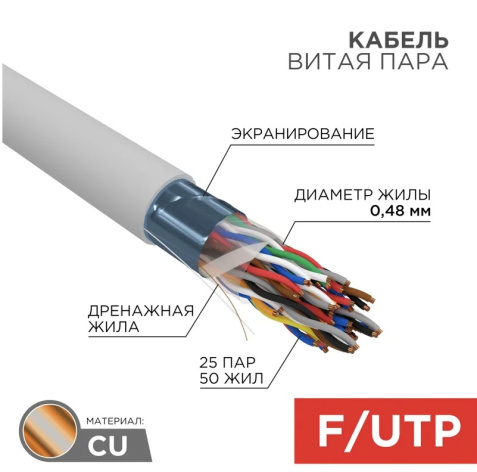 фото Кабель витая пара F/UTP 5 кат. 25 пар Rexant 01-1201-R в Екатеринбурге
