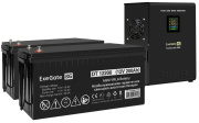 фото Комплект Exegate FineSine SX-2000.LCD.AVR.2SH