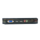 фото Переключатель KVM  Edimax EK-UAK4 в Уфе
