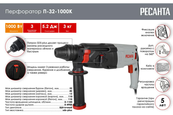 фото Перфоратор  Ресанта П-32-1000К в Челябинске