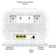 фото Роутер TP-LINK ARCHER MR505