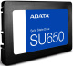 фото Накопитель SSD 2.5