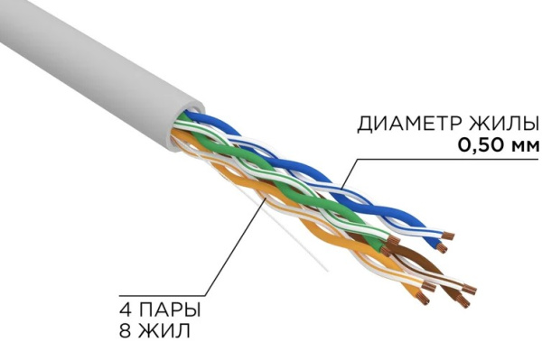 фото Кабель витая пара F/UTP 5e кат. 4 пары Rexant 01-0150-R в Екатеринбурге