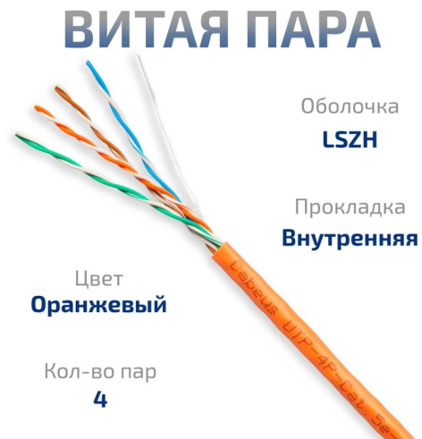 фото Кабель витая пара U/UTP 5e кат. 4 пары Cabeus UTP-4P-Cat.5e-SOLID-LSZH-20 в Санкт-Петербургe