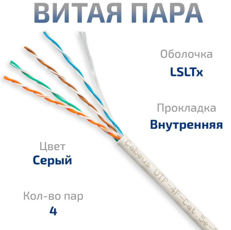 фото Кабель витая пара U/UTP 5e кат. 4 пары Cabeus UTP-4P-Cat.5e-SOLID-LSLTx-GY-20 в Воронеже