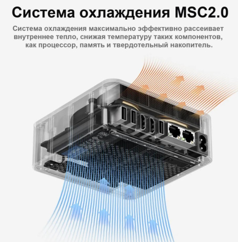 фото Мини ПК  Beelink EQR6 в Волгограде