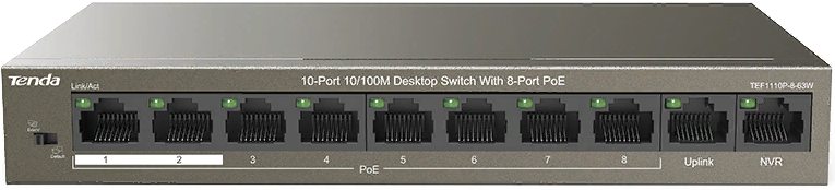 

Коммутатор неуправляемый Tenda TEF1110P-8-63W 8x10/100 PoE+(PoE бюджет 58W), 2x10/100, TEF1110P-8-63W