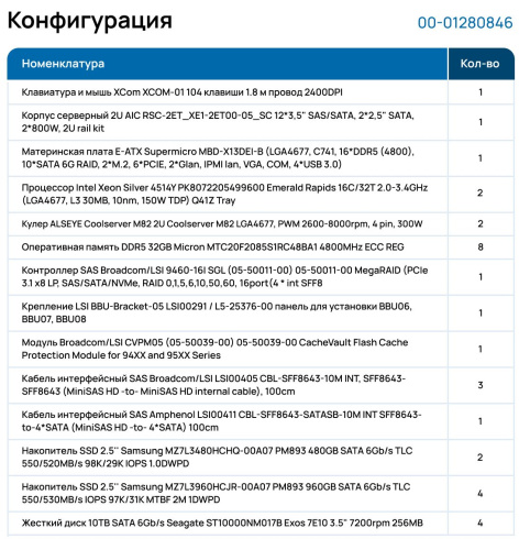 фото Сервер 2U XComPLX 2x Intel Xeon Silver 4514Y/C741/256GB DDR5/LSI9460+CV/2x480GB SSD + 4x960GB SSD + 4x10TB HDD в Перми 2U 