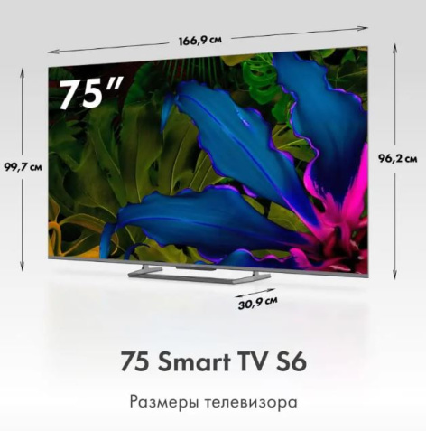 фото Телевизор  Haier DH1WVJD02RU