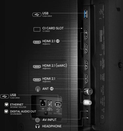 фото Телевизор Hisense 65E7Q PRO