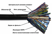 фото Кабель витая пара TWT TWT-5FTP50-OUT