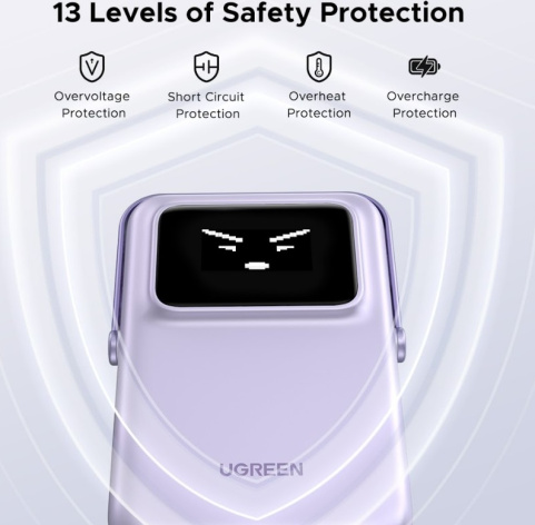 фото Аккумулятор внешний UGreen PB571 в Омске