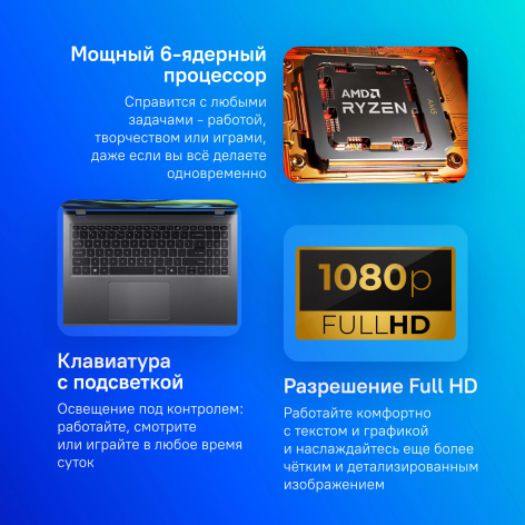 фото Ноутбук  Acer Aspire 15 A15-41M-R1HS в Омске 15.6 ", Ryzen 5, 16 Гб RAM, 1 Тб SSD, Radeon 760M, Металлический