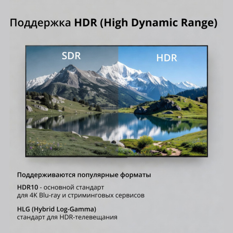 фото Кабель HDMI Filum FL-CP-HDMI2.0-1M в Уфе