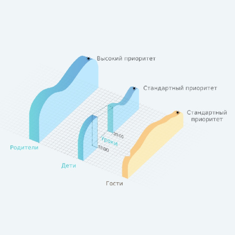 фото Роутер WiFi TP-LINK TL-WR844N в Казани