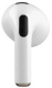 фото Гарнитура wireless Defender Apods 3